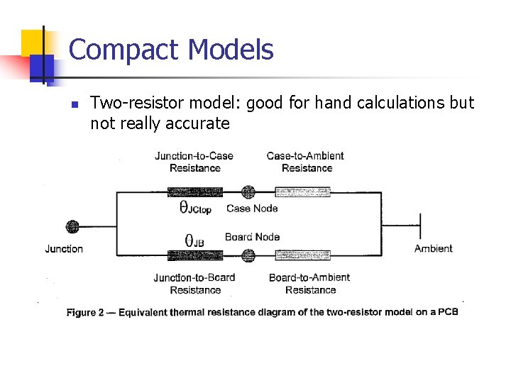 Compact Models n Two-resistor model: good for hand calculations but not really accurate 