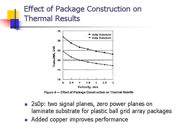 Effect of Package Construction on Thermal Results n n 2 s 0 p: two