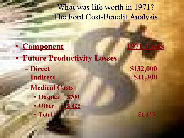 What was life worth in 1971? The Ford Cost-Benefit Analysis • Component 1971 Costs