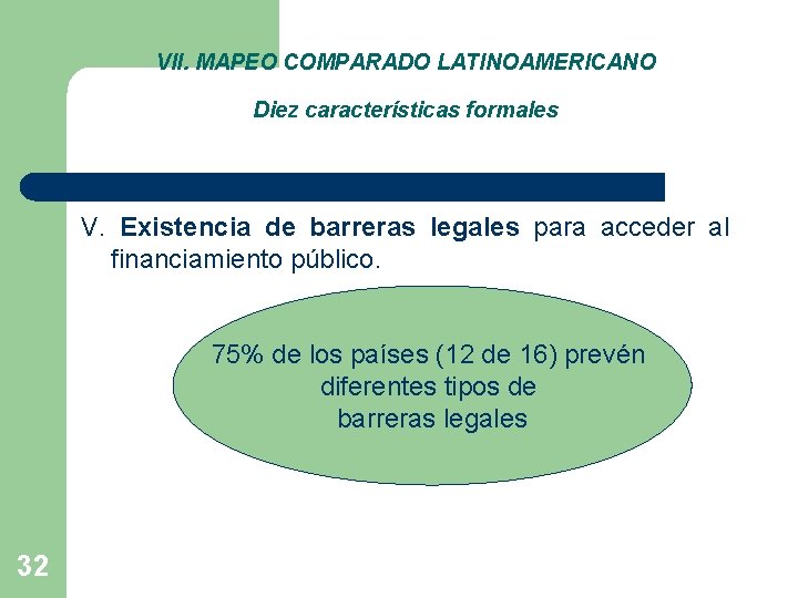 VII. MAPEO COMPARADO LATINOAMERICANO Diez características formales V. Existencia de barreras legales para acceder