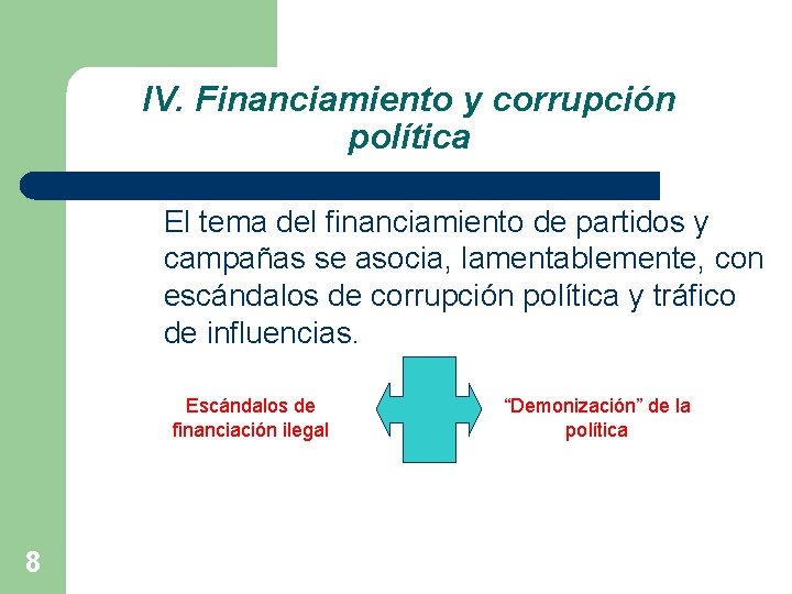 IV. Financiamiento y corrupción política El tema del financiamiento de partidos y campañas se