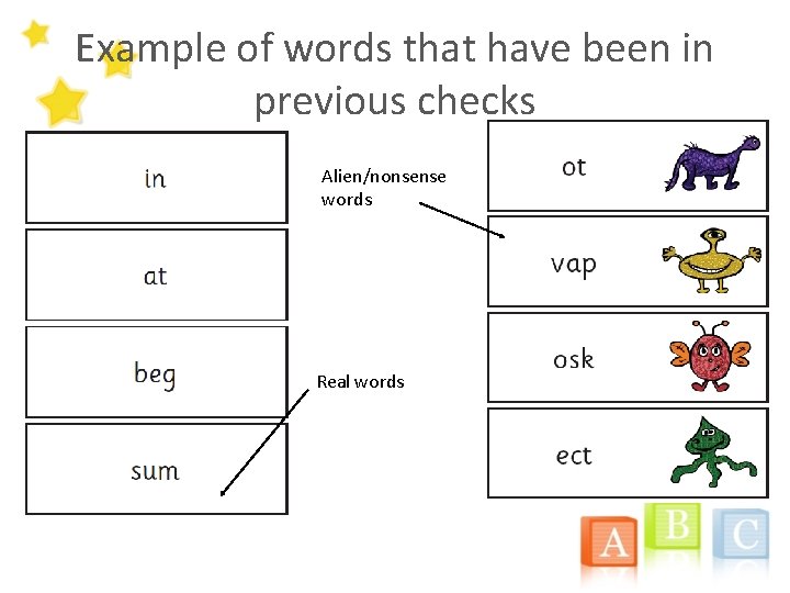 Example of words that have been in previous checks Alien/nonsense words Real words 