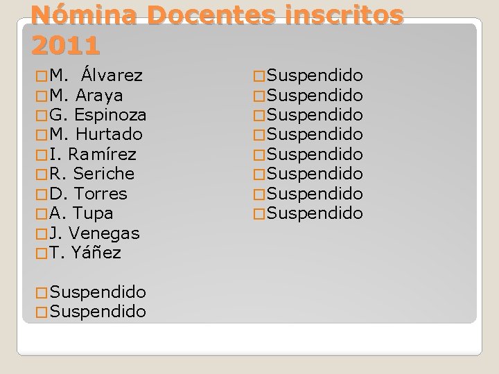 Nómina Docentes inscritos 2011 � M. Álvarez � M. Araya � G. Espinoza �