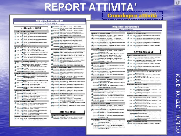 REPORT ATTIVITA’ Cronologico attività REGISTRO ELETTRONICO 