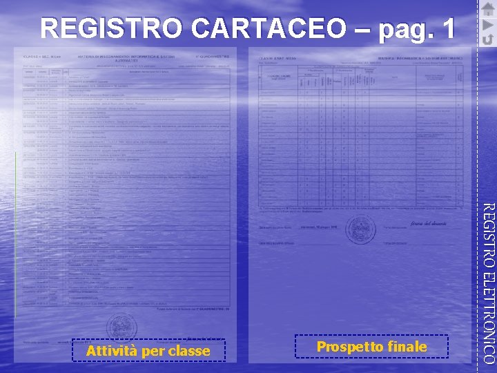 REGISTRO CARTACEO – pag. 1 Prospetto finale REGISTRO ELETTRONICO Attività per classe 