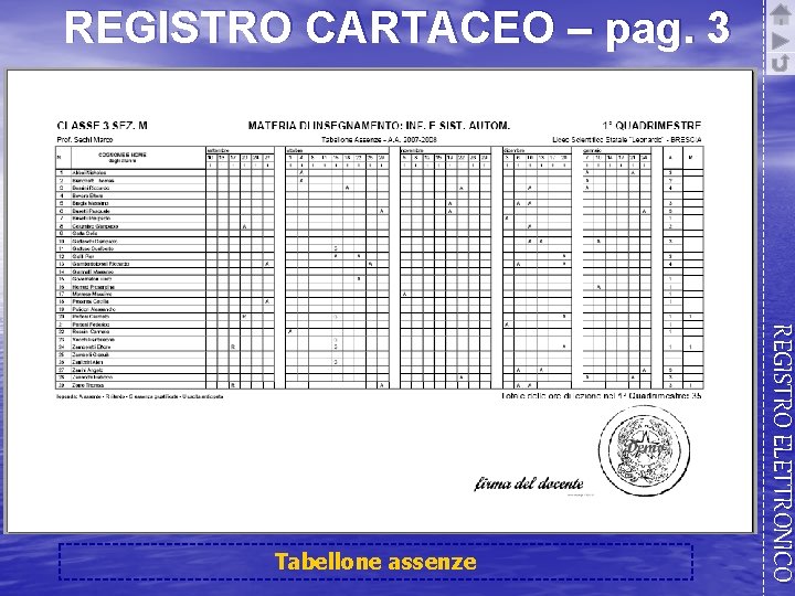 REGISTRO CARTACEO – pag. 3 REGISTRO ELETTRONICO Tabellone assenze 