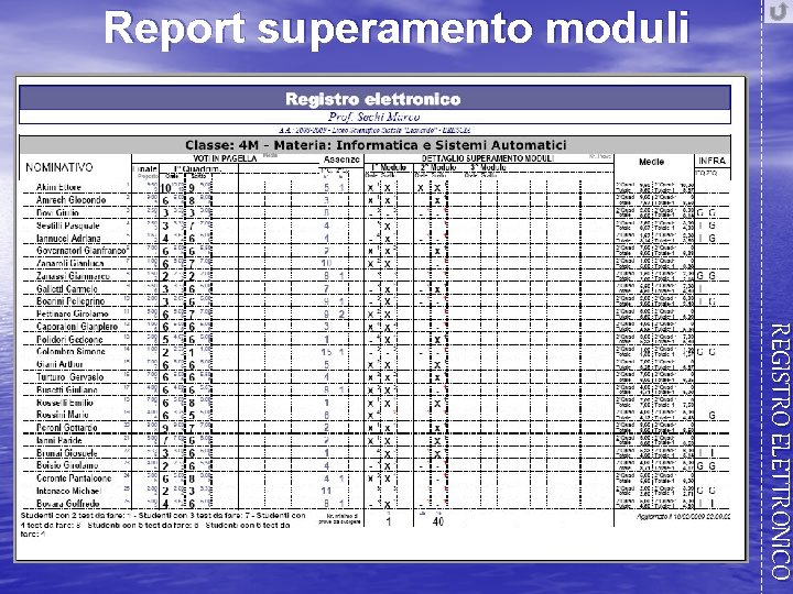 Report superamento moduli REGISTRO ELETTRONICO 