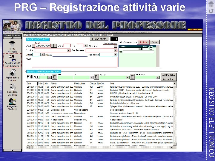 PRG – Registrazione attività varie REGISTRO ELETTRONICO 