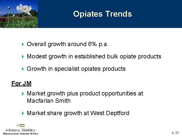 Opiates Trends 4 Overall growth around 6% p. a. 4 Modest growth in established