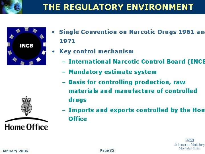 THE REGULATORY ENVIRONMENT • Single Convention on Narcotic Drugs 1961 and 1971 • Key