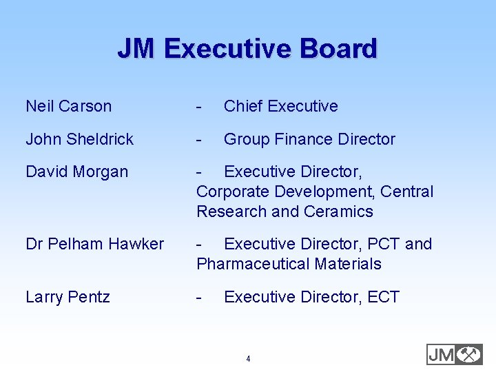 JM Executive Board Neil Carson - Chief Executive John Sheldrick - Group Finance Director