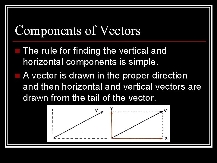 Components of Vectors The rule for finding the vertical and horizontal components is simple.