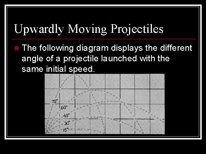 Upwardly Moving Projectiles n The following diagram displays the different angle of a projectile