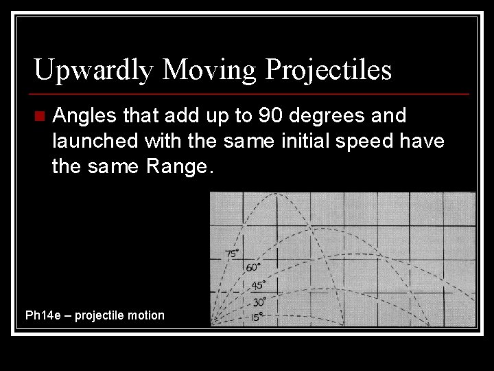 Upwardly Moving Projectiles n Angles that add up to 90 degrees and launched with