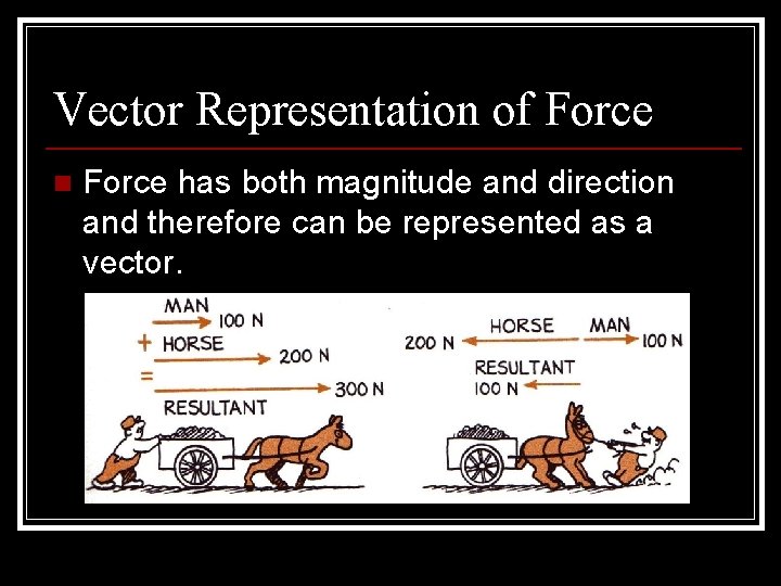 Vector Representation of Force n Force has both magnitude and direction and therefore can