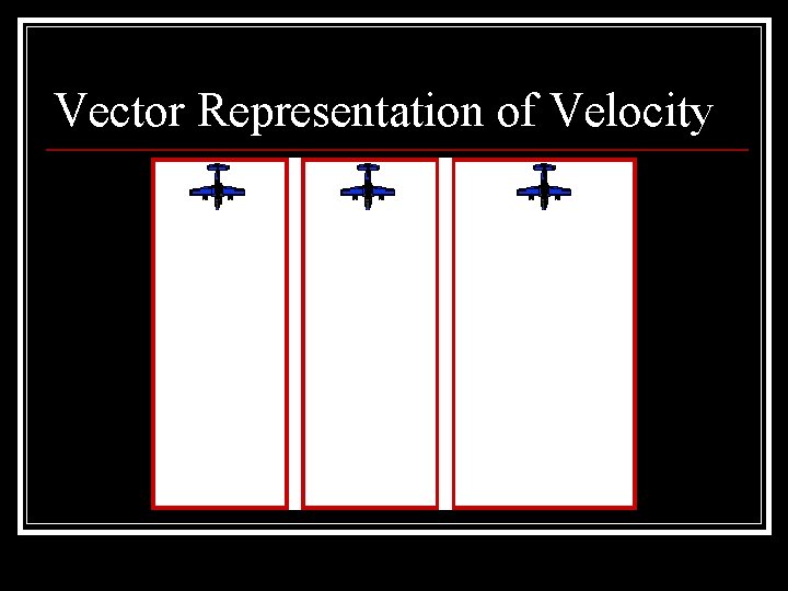 Vector Representation of Velocity 