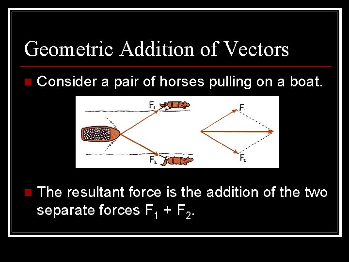 Geometric Addition of Vectors n Consider a pair of horses pulling on a boat.