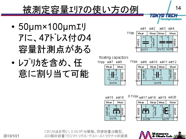 被測定容量ｴﾘｱの使い方の例 adr 1 adr 2 Meas x x x wires com DUT 2 DUT