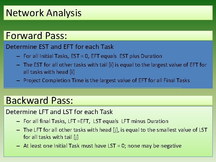 Network Analysis Forward Pass: Determine EST and EFT for each Task – For all