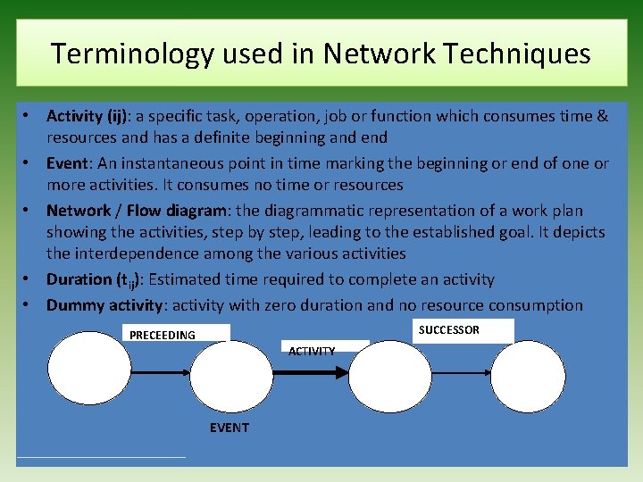 Terminology used in Network Techniques • Activity (ij): a specific task, operation, job or