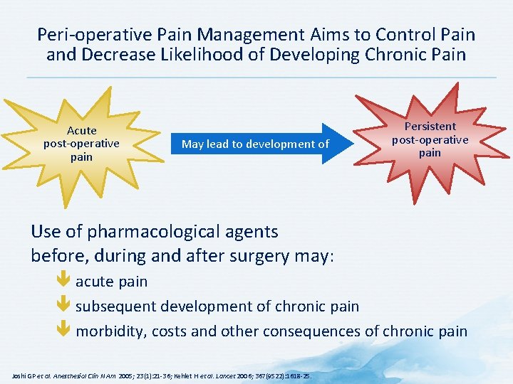 Peri-operative Pain Management Aims to Control Pain and Decrease Likelihood of Developing Chronic Pain