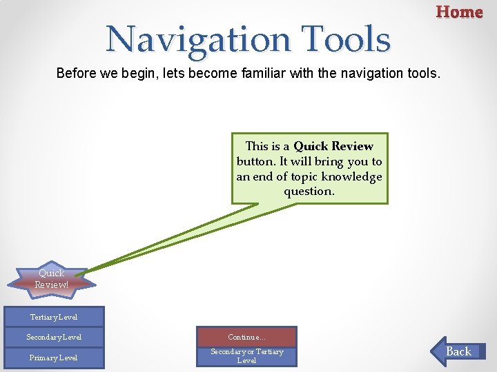 Navigation Tools Home Before we begin, lets become familiar with the navigation tools. This Navigation Tools Home Before we begin, lets become familiar with the navigation tools. This