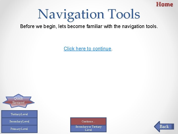 Navigation Tools Home Before we begin, lets become familiar with the navigation tools. Click Navigation Tools Home Before we begin, lets become familiar with the navigation tools. Click