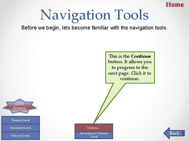 Navigation Tools Home Before we begin, lets become familiar with the navigation tools. This Navigation Tools Home Before we begin, lets become familiar with the navigation tools. This