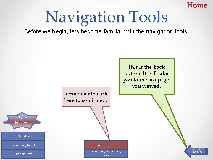 Navigation Tools Home Before we begin, lets become familiar with the navigation tools. This Navigation Tools Home Before we begin, lets become familiar with the navigation tools. This