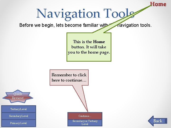 Navigation Tools Home Before we begin, lets become familiar with the navigation tools. This Navigation Tools Home Before we begin, lets become familiar with the navigation tools. This
