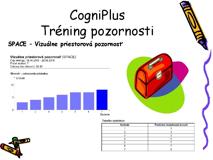 Cogni. Plus Tréning pozornosti SPACE – Vizuálne priestorová pozornosť 