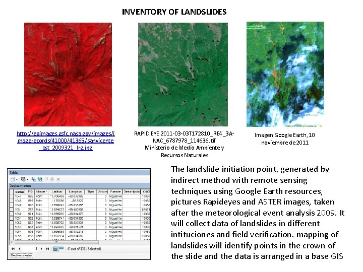 INVENTORY OF LANDSLIDES http: //eoimages. gsfc. nasa. gov/images/i magerecords/41000/41365/sanvicente _ast_2009321_lrg. jpg RAPID EYE 2011