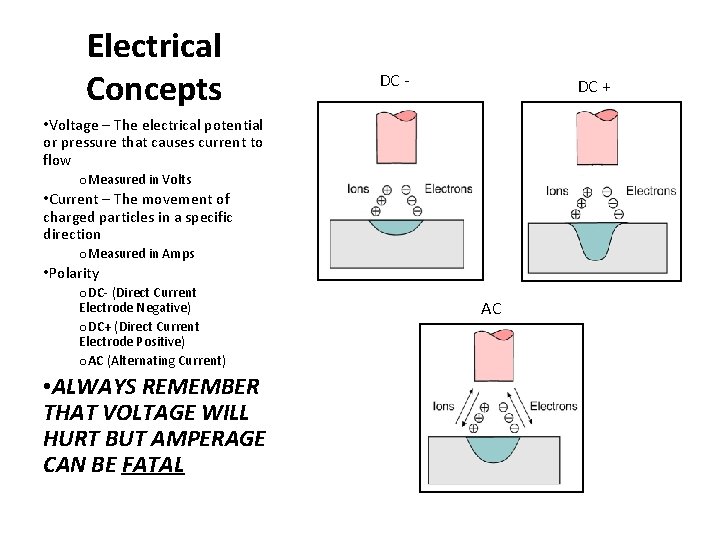 Electrical Concepts DC - DC + • Voltage – The electrical potential or pressure