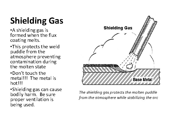 Shielding Gas • A shielding gas is formed when the flux coating melts. •