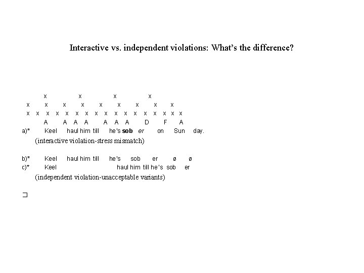 Interactive vs. independent violations: What’s the difference? x x a)* x x x x
