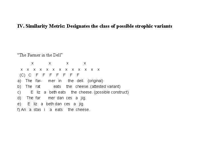 IV. Similarity Metric: Designates the class of possible strophic variants "The Farmer in the