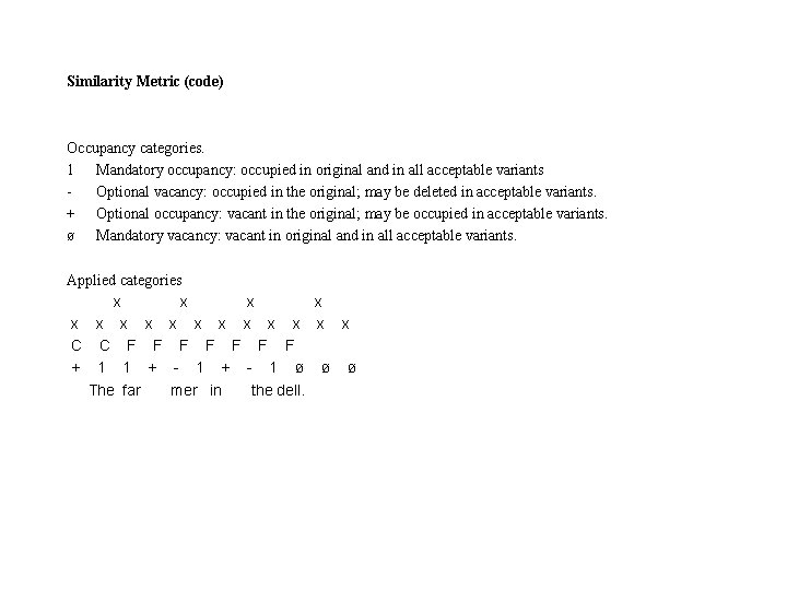 Similarity Metric (code) Occupancy categories. 1 Mandatory occupancy: occupied in original and in all