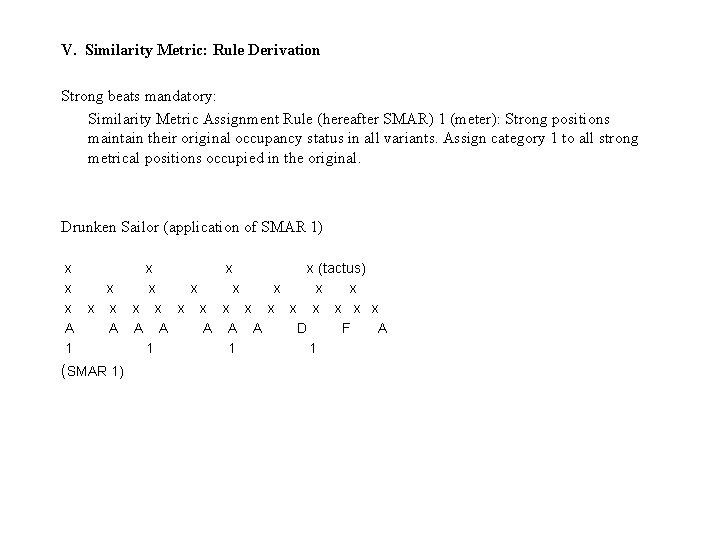 V. Similarity Metric: Rule Derivation Strong beats mandatory: Similarity Metric Assignment Rule (hereafter SMAR)