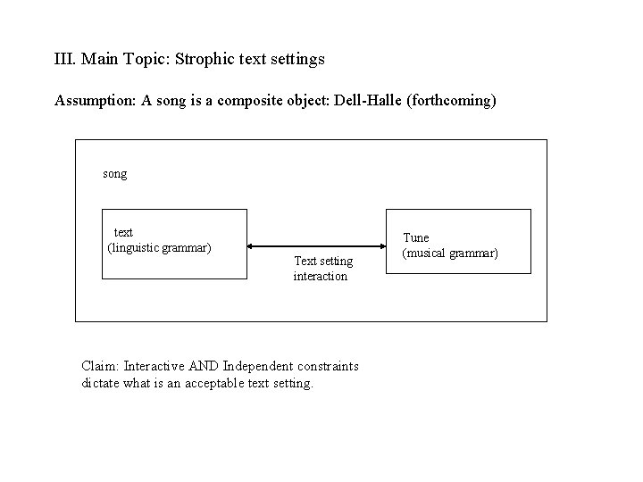 III. Main Topic: Strophic text settings Assumption: A song is a composite object: Dell-Halle