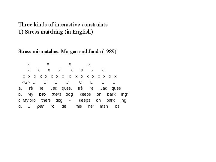 Three kinds of interactive constraints 1) Stress matching (in English) Stress mismatches. Morgan and