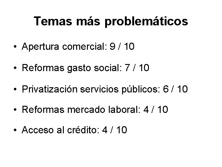 Temas más problemáticos • Apertura comercial: 9 / 10 • Reformas gasto social: 7