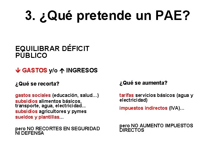 3. ¿Qué pretende un PAE? EQUILIBRAR DÉFICIT PÚBLICO GASTOS y/o INGRESOS ¿Qué se recorta?