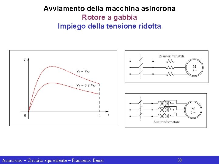 Avviamento della macchina asincrona Rotore a gabbia Impiego della tensione ridotta Asincrono – Circuito