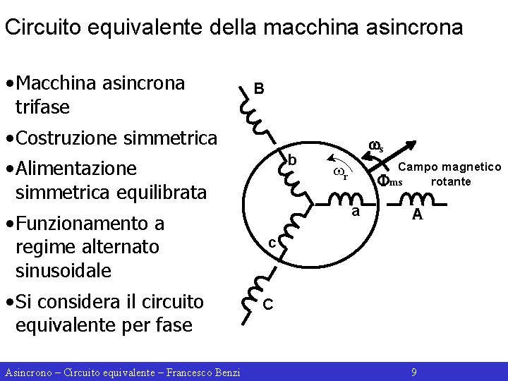 Circuito equivalente della macchina asincrona • Macchina asincrona trifase B • Costruzione simmetrica b