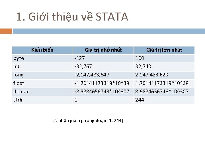 1. Giới thiệu về STATA Kiểu biến byte int long float double str# Giá