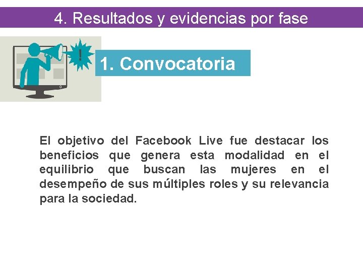 4. Resultados y evidencias por fase 1. Convocatoria El objetivo del Facebook Live fue