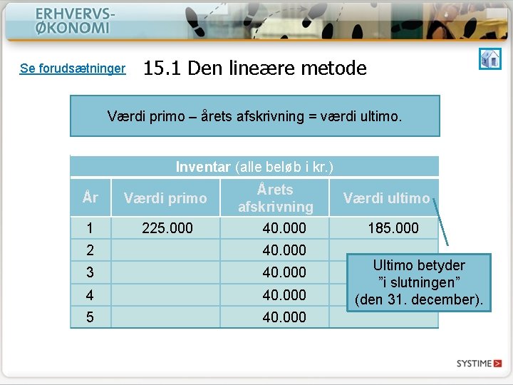 Se forudsætninger 15. 1 Den lineære metode Værdi primo – årets afskrivning = værdi Se forudsætninger 15. 1 Den lineære metode Værdi primo – årets afskrivning = værdi