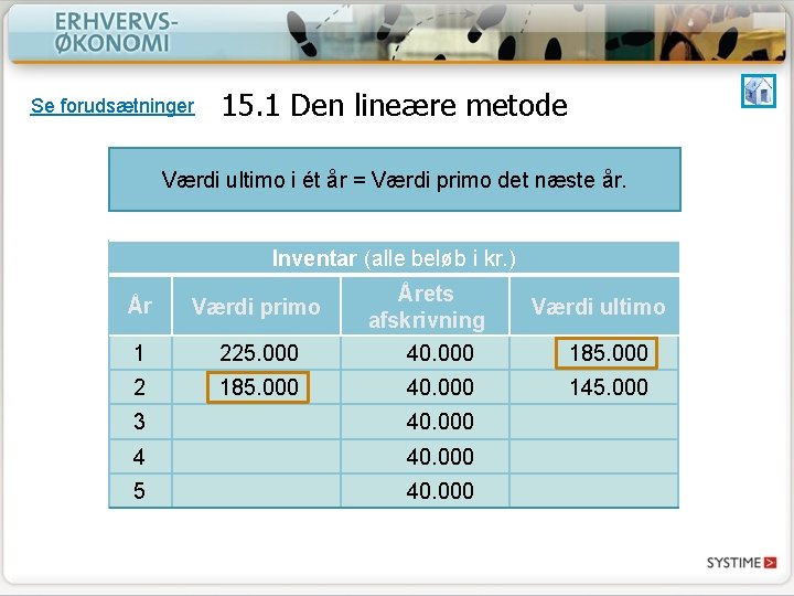 Se forudsætninger 15. 1 Den lineære metode Værdi ultimo i ét år = Værdi Se forudsætninger 15. 1 Den lineære metode Værdi ultimo i ét år = Værdi