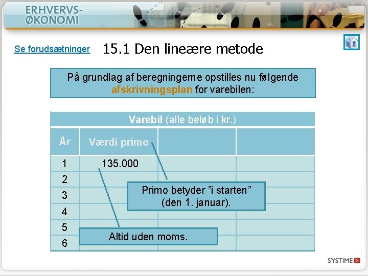 Se forudsætninger 15. 1 Den lineære metode På grundlag af beregningerne opstilles nu følgende Se forudsætninger 15. 1 Den lineære metode På grundlag af beregningerne opstilles nu følgende
