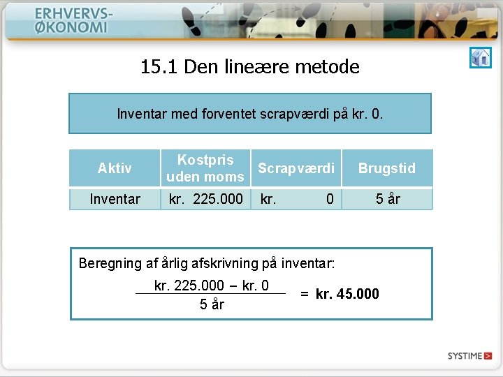15. 1 Den lineære metode Inventar med forventet scrapværdi på kr. 0. Aktiv Inventar 15. 1 Den lineære metode Inventar med forventet scrapværdi på kr. 0. Aktiv Inventar